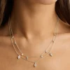 I AM PROTECTED LAYERED CHOKER (STERLING SILVER)