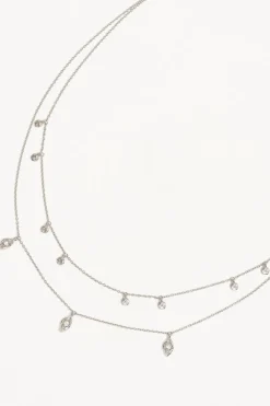 I AM PROTECTED LAYERED CHOKER (STERLING SILVER)