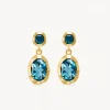 SACRED JEWEL TOPAZ EARRINGS (18K GOLD VERMEIL)